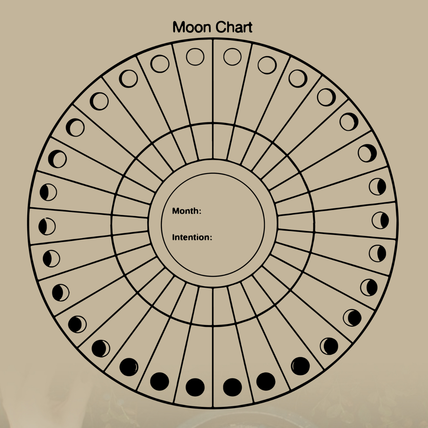 Mooncycle Map